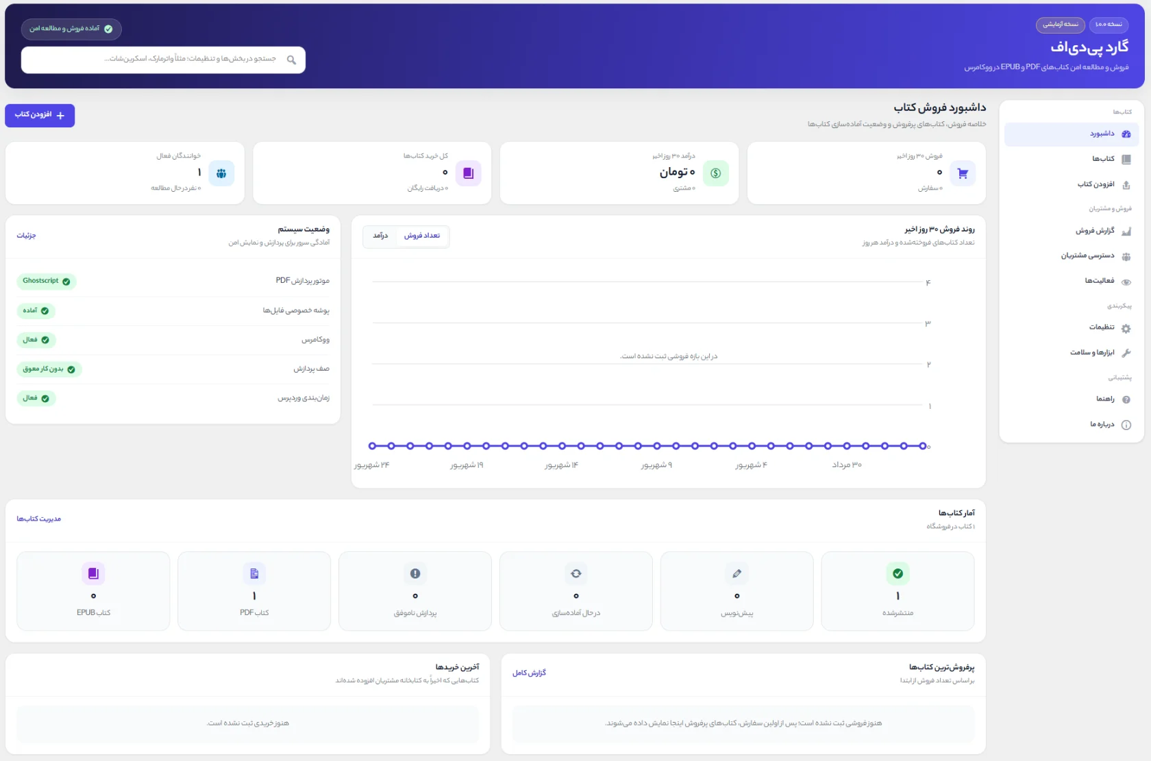 داشبورد فروش کتاب‌ها